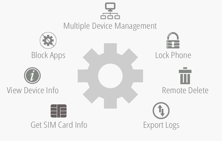 admin tools