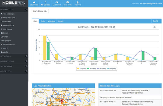 smartphone monitoring features