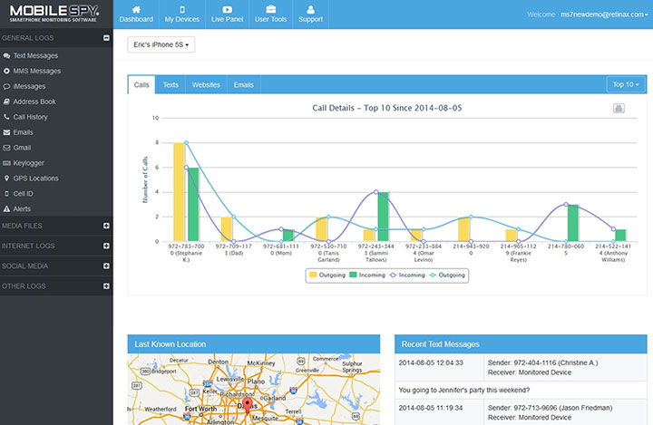 Online Control Panel